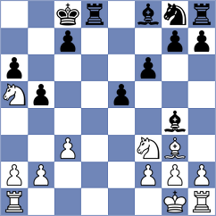 Suder - Ruddell (chess.com INT, 2024)