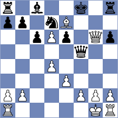 Ovetchkin - Myagmarsuren (chess.com INT, 2024)