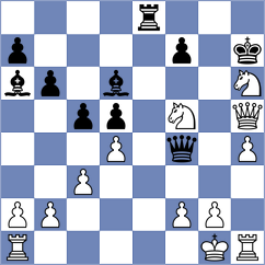 Kuderinov - Zarubitski (Chess.com INT, 2021)