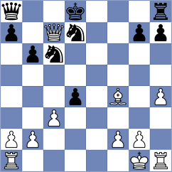 Fernandez Guillen - Rahal (Sant Boi ESP, 2023)