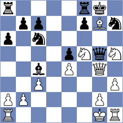 Apoorv Kamble - Cuellar Montes (chess.com INT, 2025)