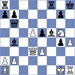 Fernandez Siles - Popov (chess.com INT, 2025)
