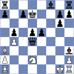 Mera Merchan - Torres Angulo (Chess.com INT, 2020)
