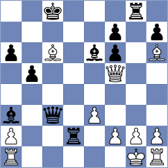 Urbina Perez - Suder (chess.com INT, 2023)