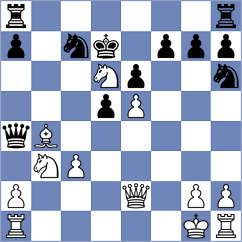 Ramsdal - Rossi (chess.com INT, 2025)