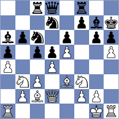 Rendle - Zabrocki (Chess.com INT, 2021)