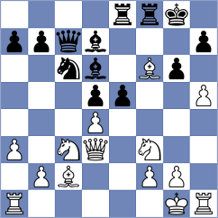 Maximov - Yonal (chess.com INT, 2025)