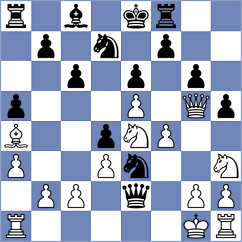 Fischer - Felder (Luzern, 1994)