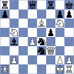 Ibrahimli - Srdanovic (chess.com INT, 2025)