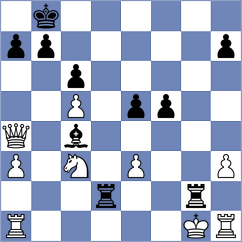 Gruzman - Carlsen (chess.com INT, 2023)