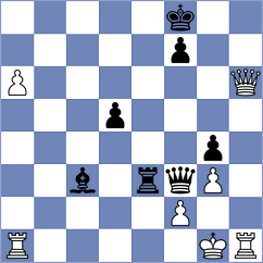 Balaji - Remizov (chess.com INT, 2024)