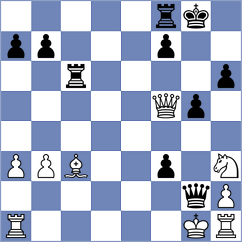 Klepek - Cori Quispe (chess.com INT, 2025)