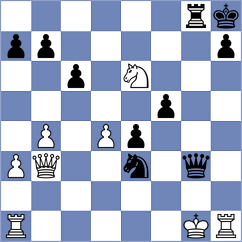 Liu - Jin (Chess.com INT, 2020)