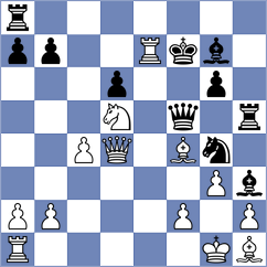 Myagmarsuren - Kis (chess.com INT, 2025)