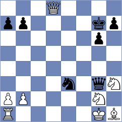 Adrian - Gosselin (Agneaux, 2002)