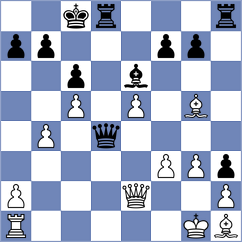 Gharibyan - Erigaisi (chess.com INT, 2023)