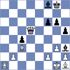 Damnjanovic - Rakhmangulova (Chess.com INT, 2020)