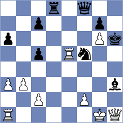 Musovic - Samsonkin (chess.com INT, 2022)