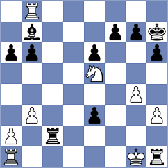Xu - Zhang (Shanghai CHN, 2024)
