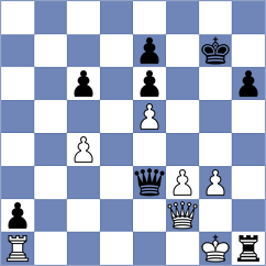 Gonzalez - Elissalt Cardenas (Pinar del Rio, 1997)