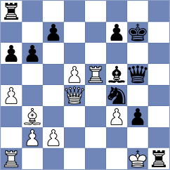 Flores Teillery - Sarveshwaran V (chess.com INT, 2024)