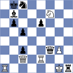 Bagheri - Mirzoev (chess.com INT, 2025)