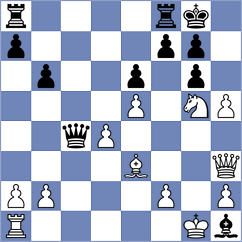 Nikolova - Lauridsen (Chess.com INT, 2020)