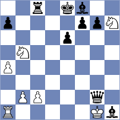 Milanov - Mane (Chess.com INT, 2021)