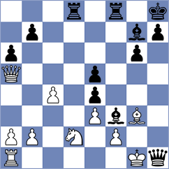 Golshannezhad - Khazaei (Chess.com INT, 2021)