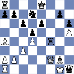 Fischer - Schreck (Germany, 2004)