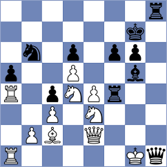 Jagirapu - Manteiga (chess.com INT, 2024)
