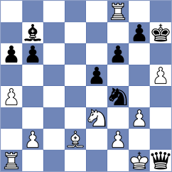 Demina - Garakov (chess.com INT, 2023)