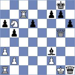 Ristic - Radovanovic (Paracin SRB, 2024)