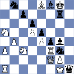 Strive - Gogelashvili (Playchess.com INT, 2004)