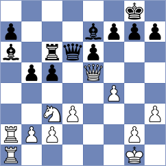 Wei Yi - Ter Sahakyan (chess.com INT, 2025)
