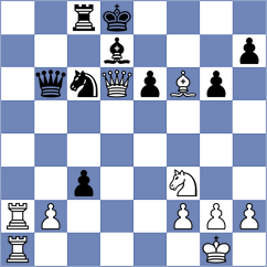 Lugo - Qian (Perth, 2004)