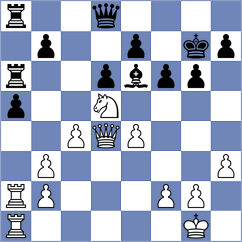 Robson - Caruana (Saint Louis USA, 2025)