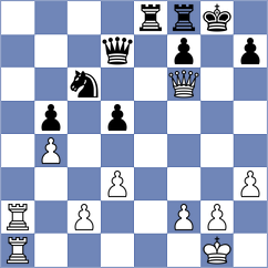 Kovalev - Doshi (Chess.com INT, 2021)