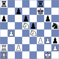 Mirzoev - Manukian (chess.com INT, 2025)