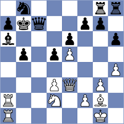 Schandorff - Kirkmeester (Haderslev, 1981)