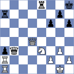 Iunusov - Hernandez Izquierdo (chess.com INT, 2025)