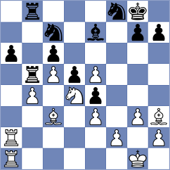 Plotkin - Hoffmann (chess.com INT, 2022)