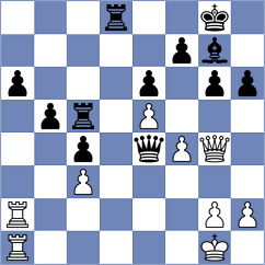 Olsson - Mirzoev (chess.com INT, 2025)