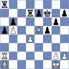 Muendoerfer - Zoellner (Playchess.com INT, 2020)