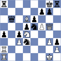 Golubev - Yanchenko (chess.com INT, 2022)