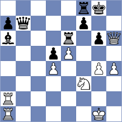 Mitrovic - Stankovic (Kragujevac, 2010)