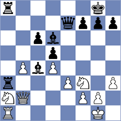 Abadamek - Prospero (Chess.com INT, 2021)