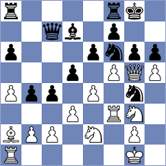 Karamsetty - Gukesh (chess.com INT, 2023)
