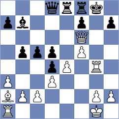 Wawrinsky - Neudecker (Augsburg, 2001)
