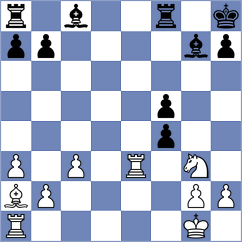 Silvestre - Olhovik (chess.com INT, 2025)